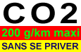Le besoin d'une limite au CO2