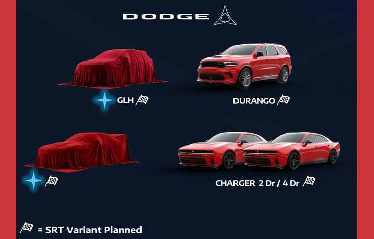 le programme de Dodge