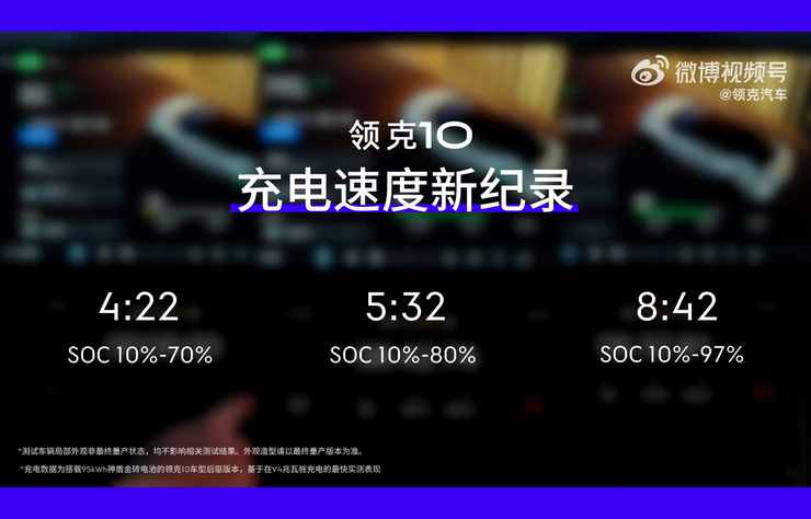 Lynk & Co 10 rechargeant à plus de 1000 ampères