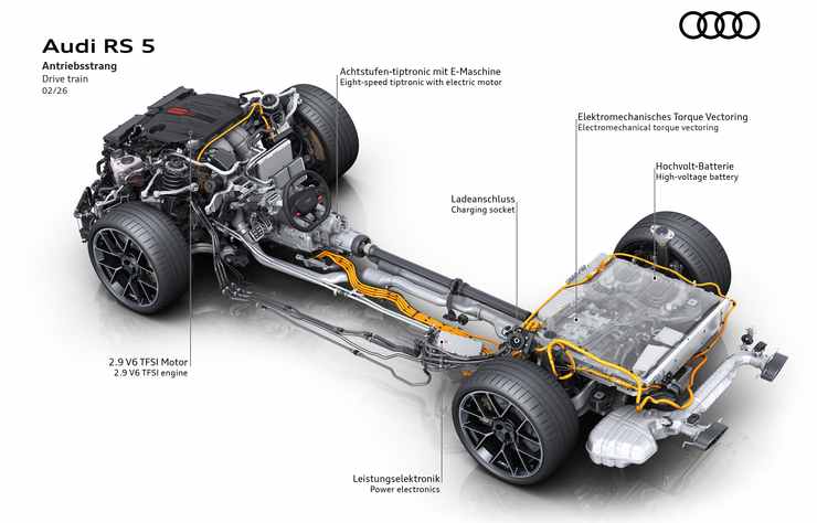 Audi RS5