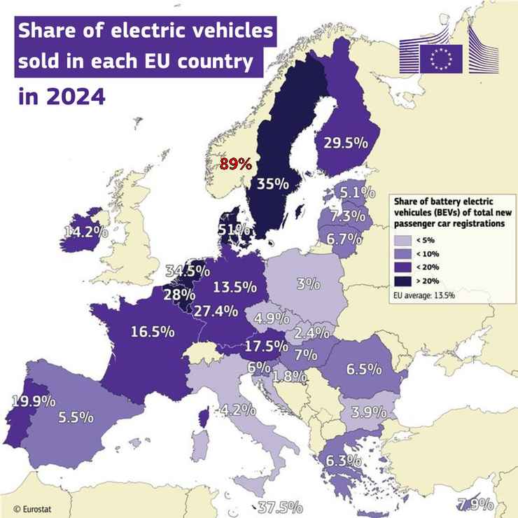 proportions de voitures électriques par pays dans l'union européenne