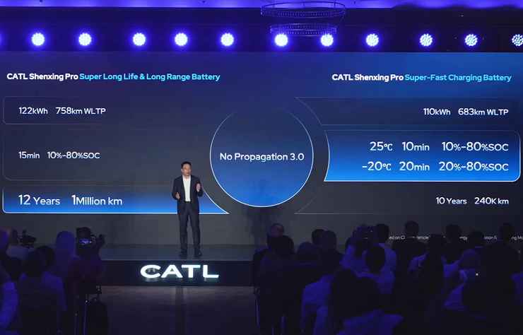 CATL présente sa batterie Shenxing Pro
