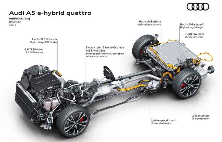 Audi A5 e-hybrid quattro