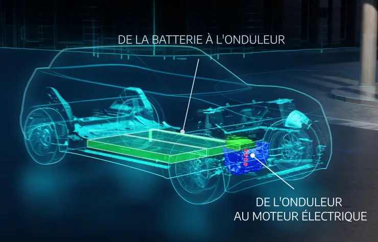 IBIS batterie intelligente toute intégrée par Stellantis et Saft