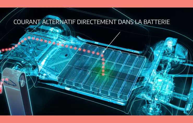 IBIS batterie intelligente toute intégrée par Stellantis et Saft