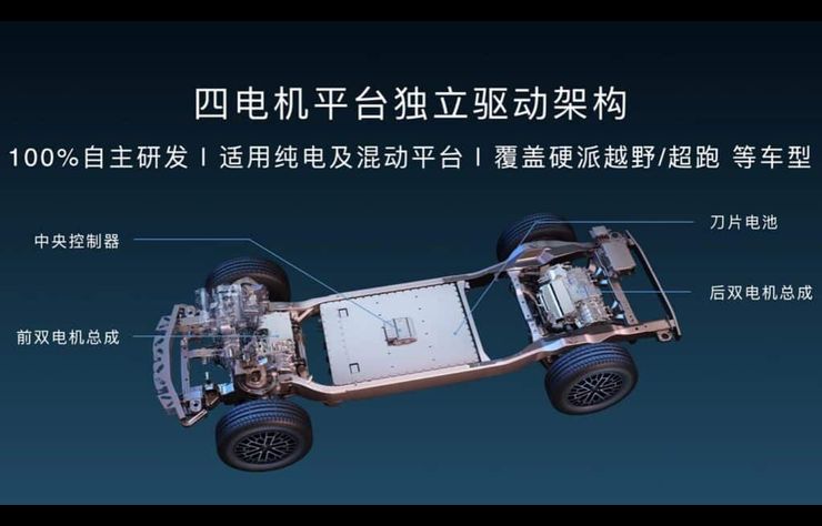 Yangwang U8 4x4 électro-hybride