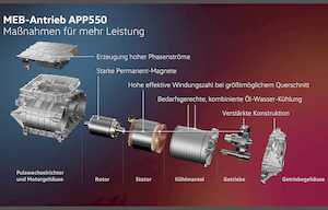 Un nouveau moteur APP550 pour la future Volkswagen ID.7