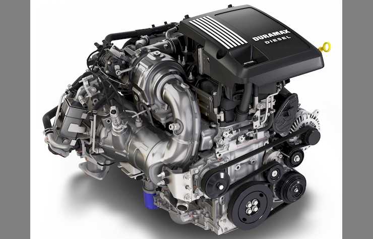 moteur diesel GMC Sierra AT4X