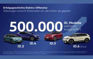 500 000 Volkswagen ID livrées