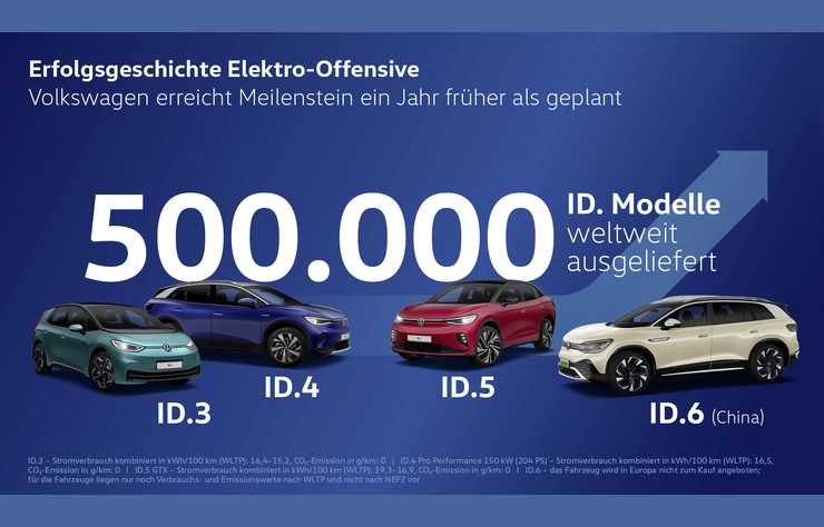 Un demi-million de Volkswagen ID