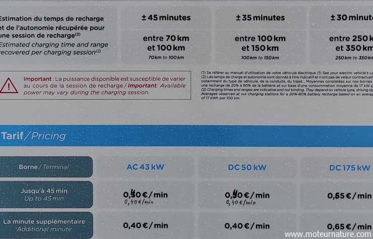 borne de recharge Total à Epone