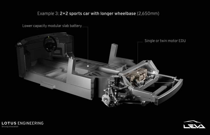 Chassis long d'une future voiture de sport à 4 places électrique Alpine ou Lotus