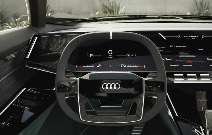 concept de roadster électrique Audi SkySphere