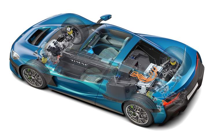 hypercar électrique Rimac Nevera