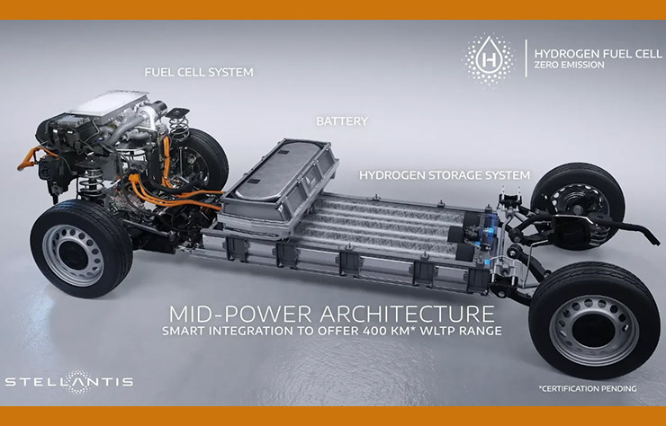 Utilitaire électrique à hydrogène de Stellantis