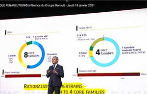 Renault : arrêt du diesel, et maintien d'un unique moteur essence