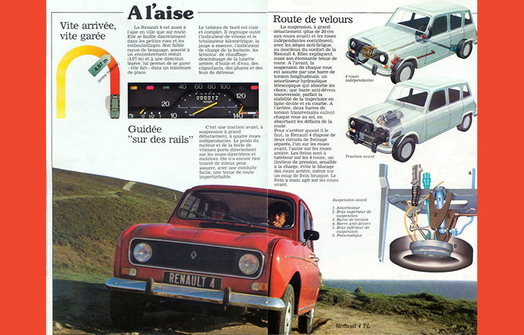 Renault 4 1987