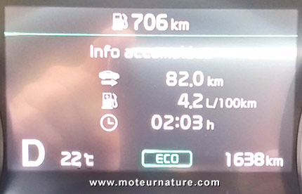 Kia Ceed SW hybride rechargeable