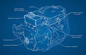 Volvo se renforce dans la conception de moteurs électriques