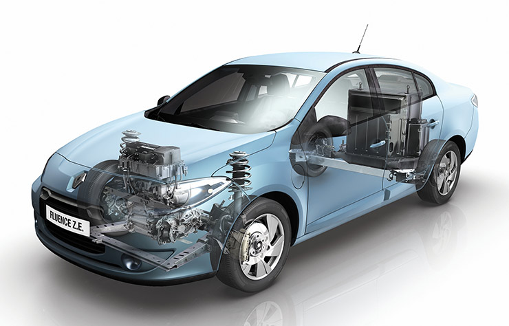 Renault Fluence ZE avec batterie échangeable