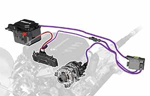 L'hybride 48 Volts, tout ce qu'il faut savoir