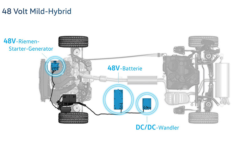 Shéma d'un hybride 48 Volts