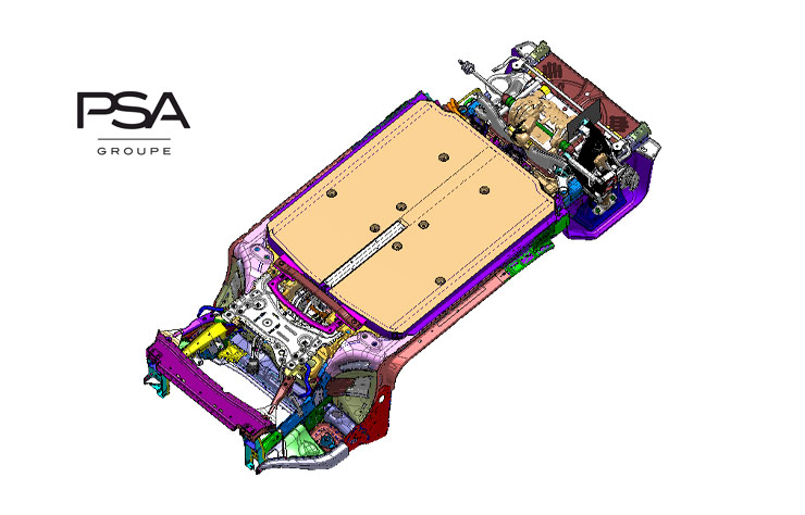 Electric Vehicle Modular Platform de PSA