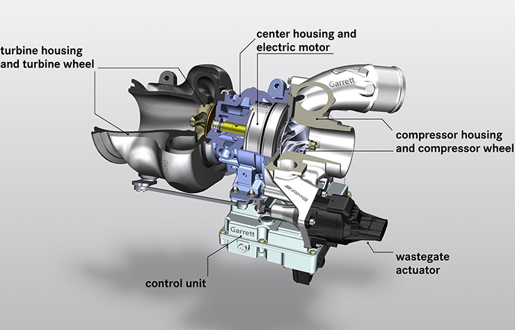 Turbocompresseur avec entrainement électrique Garett pour Mercedes AMG