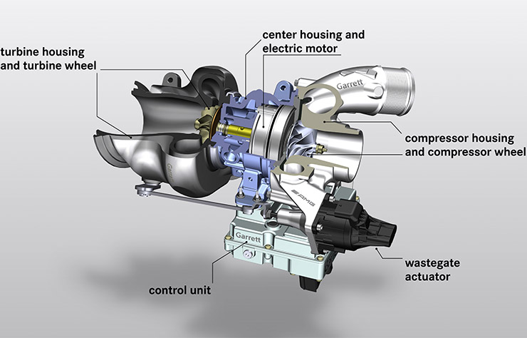 https://www.moteurnature.com/zvisu/1816/82/turbo-garett-mercedes-2.jpg