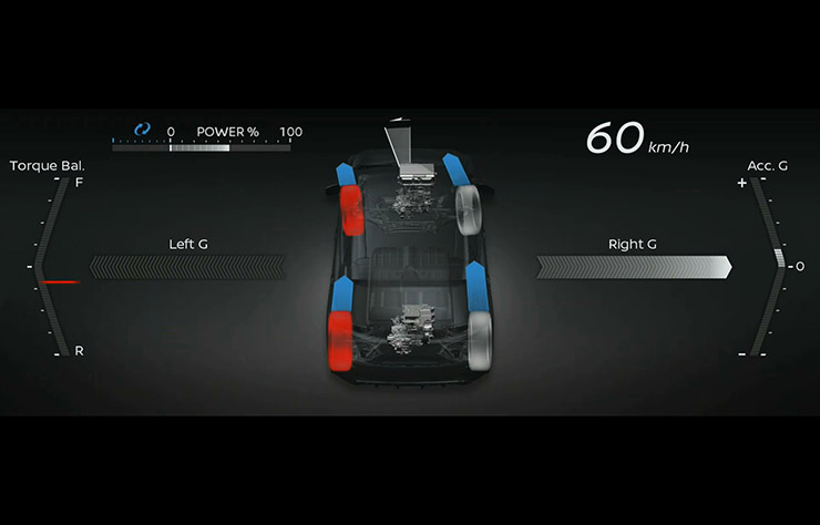 Prototype Nissan Leaf bimoteur traction intégrale