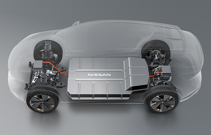 Concept Nissan Ariya électrique
