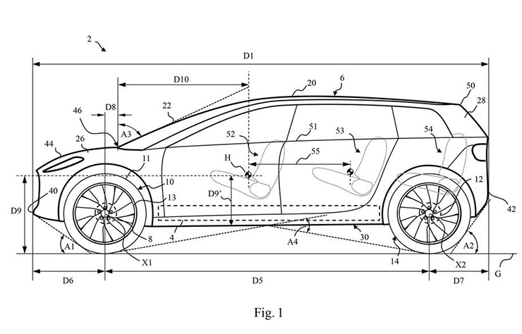 esquisse de la voiture électrique de Dyson