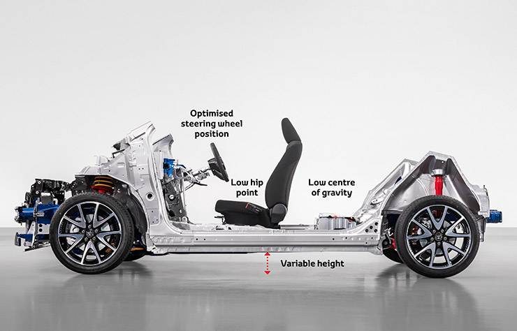 Toyota GA-B