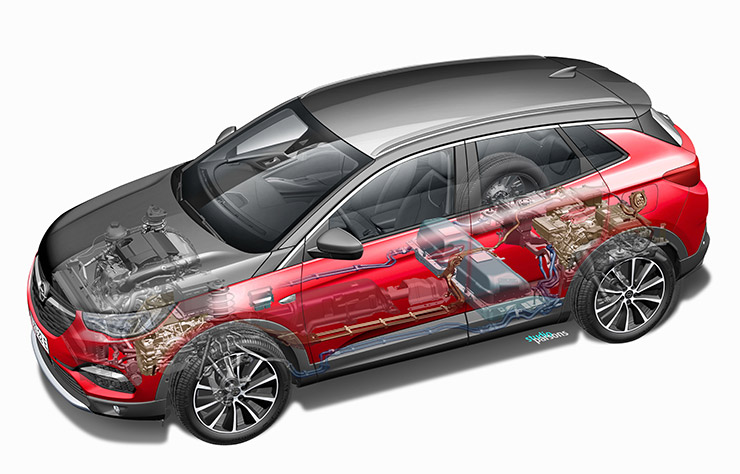 Opel Grandland X Hybrid4