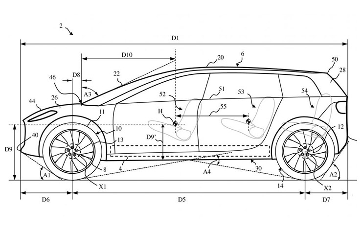 shema de la voiture electrique de Dyson