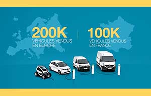 200 000 Renault électriques en Europe