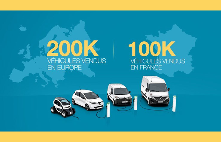 Renault électriques