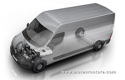 Renault Master ZE électrique