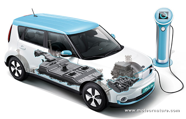 Kia Soul EV