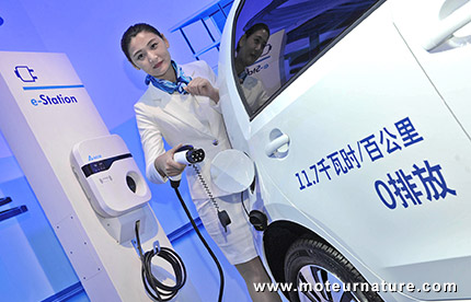 Volkswagen électriques en Chine