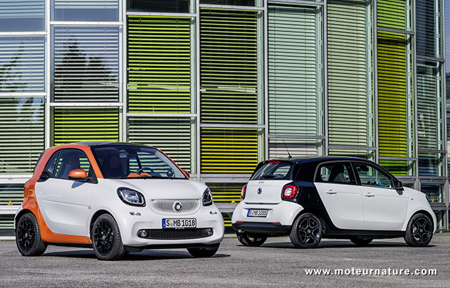 Smart Fortwo & Forfour