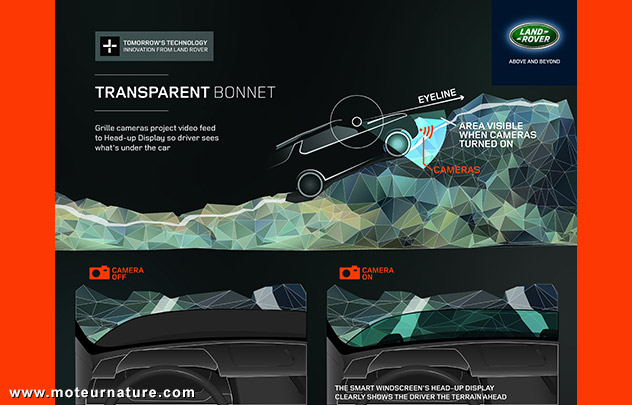 Capot transparent concept Land Rover Discovery