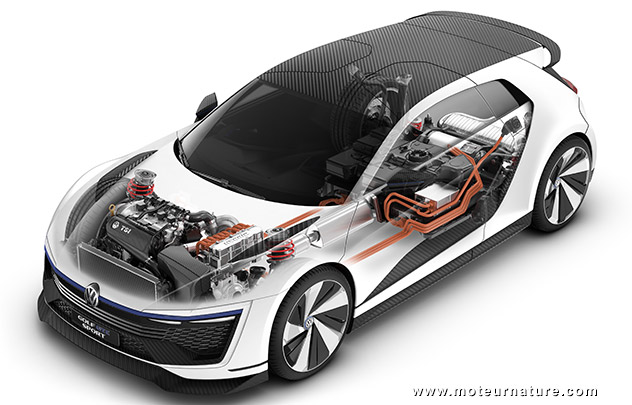 Concept Volkswagen GTE Sport