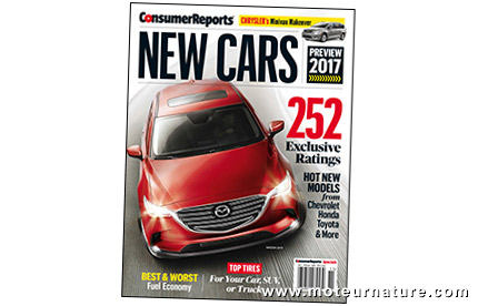 Consumer Reports