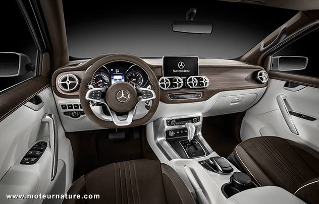 Mercedes classe X