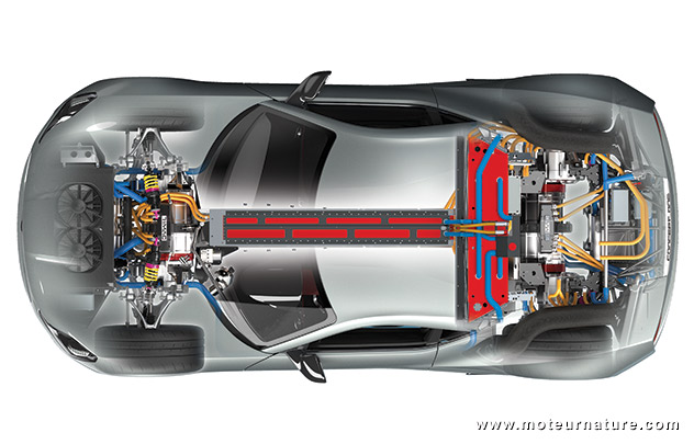 Rimac Concept One