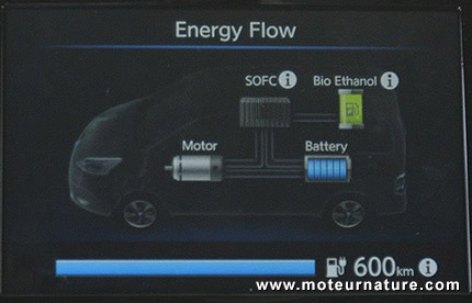 Nissan e-NV200 e-Bio SOFC range extender