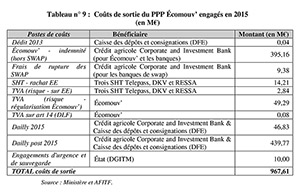 Ecomouv : l'abandon de l'écotaxe à déjà coûté 967 millions