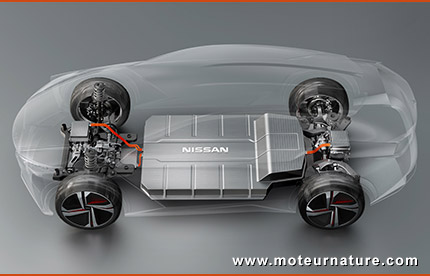 Concept Nissan IMx crossover électrique