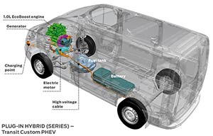 Ford Transit hybride rechargeable : le premier schéma